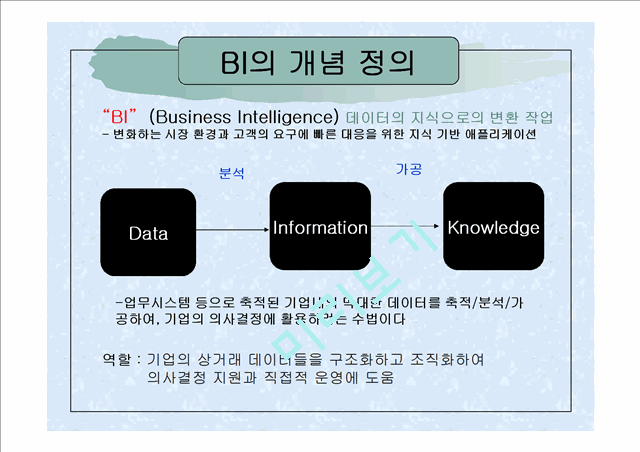 Business Intelligence   (3 )